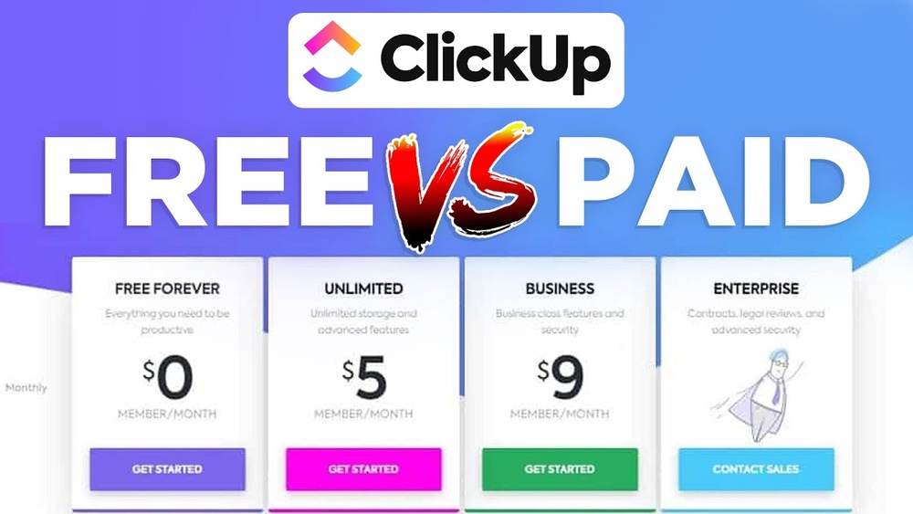 Is Clickup Free: Discover the Truth About Its Cost Benefits Is Clickup Free